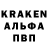 БУТИРАТ буратино Kerchie Mataro